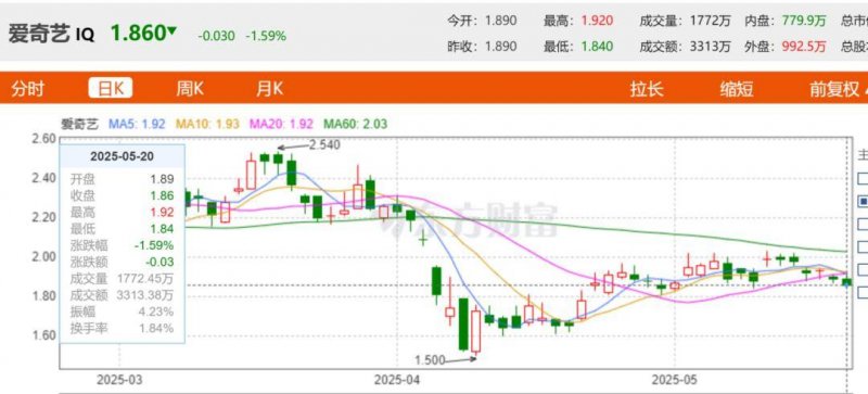 “乐骨举措”情暖“三八”：为骨量“充值” 为卫生蓄能【卫生】风尚中国网