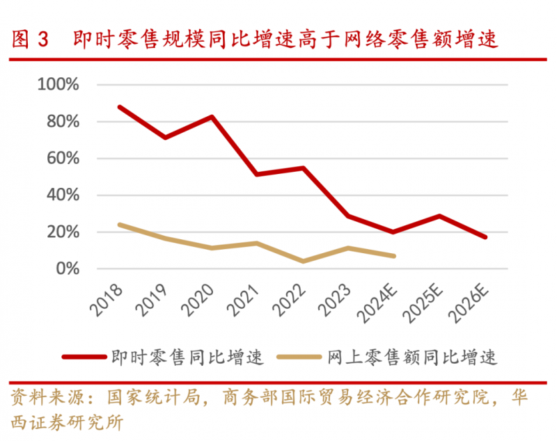 “卫生新年糖”概念走红网络 龙角散成年货热门选择【卫生】风尚中国网