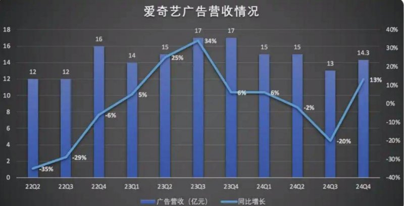 快递业2月份投诉榜 宅急送排名第一