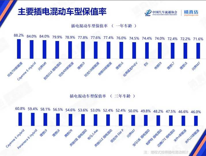 河南2000辆车占应急车道被举报 高速交警欢迎随手拍
