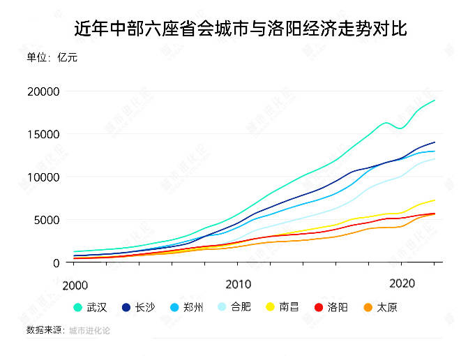 补肾精抗衰老系列谈——神经衰老是可怕的衰老【卫生】风尚中国网
