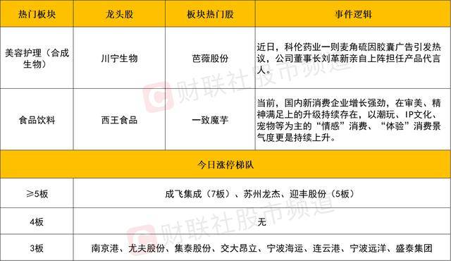 郑州东站西北进站口今起暂停利用 模块化改造预计8天