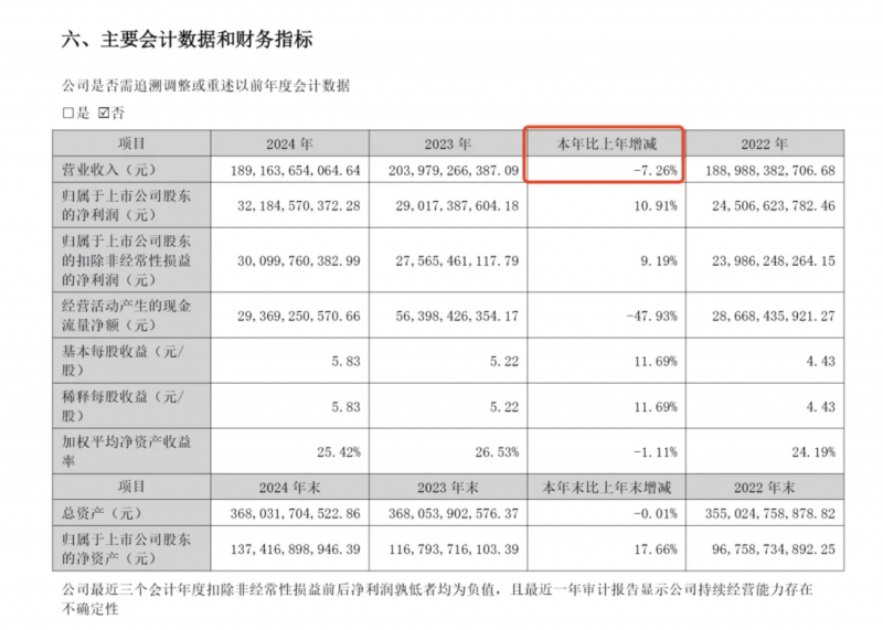 郑州男子出差回家发现车没了 几天后出现在事故现场