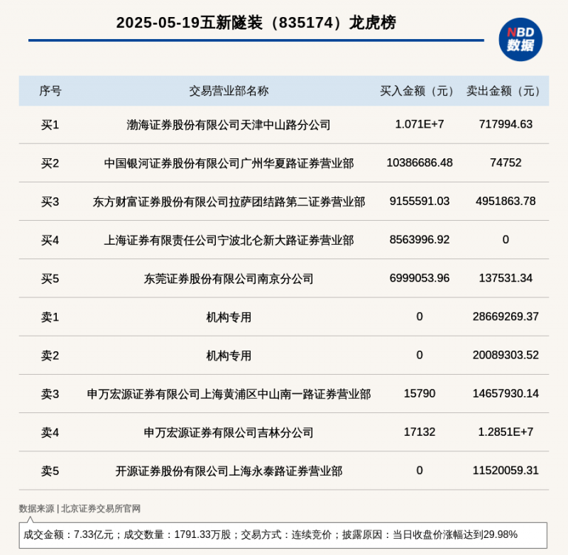 FITURE携以色列领事馆举办女性马伽术训练营，呵护女性运动卫生【卫生】风尚中国网