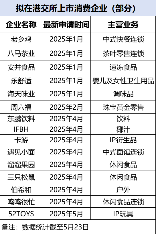 “乐骨举措”情暖“三八”：为骨量“充值” 为卫生蓄能【卫生】风尚中国网