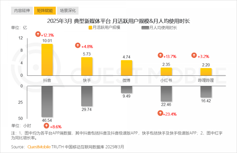 经常喝酒的人想要护好肝，还得靠水飞蓟！【卫生】风尚中国网