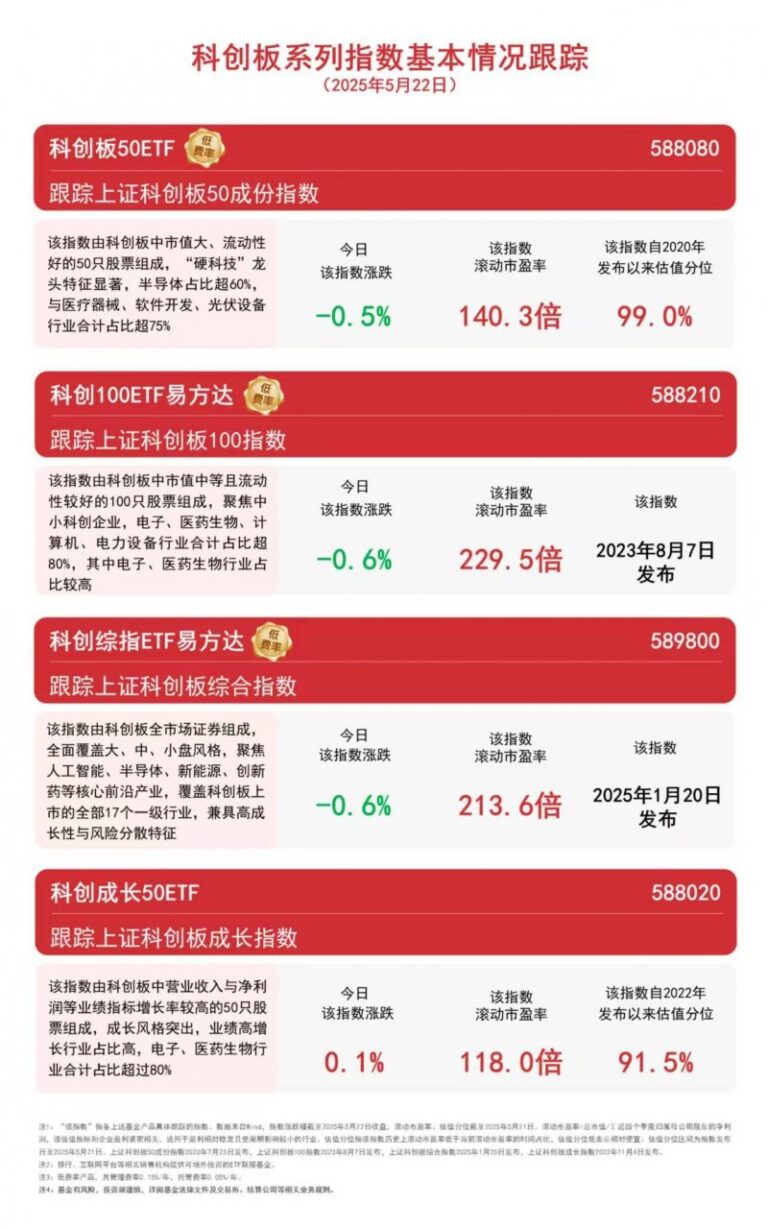 快讯！郑州市教育局、技术局、民政局、审计局“换帅”