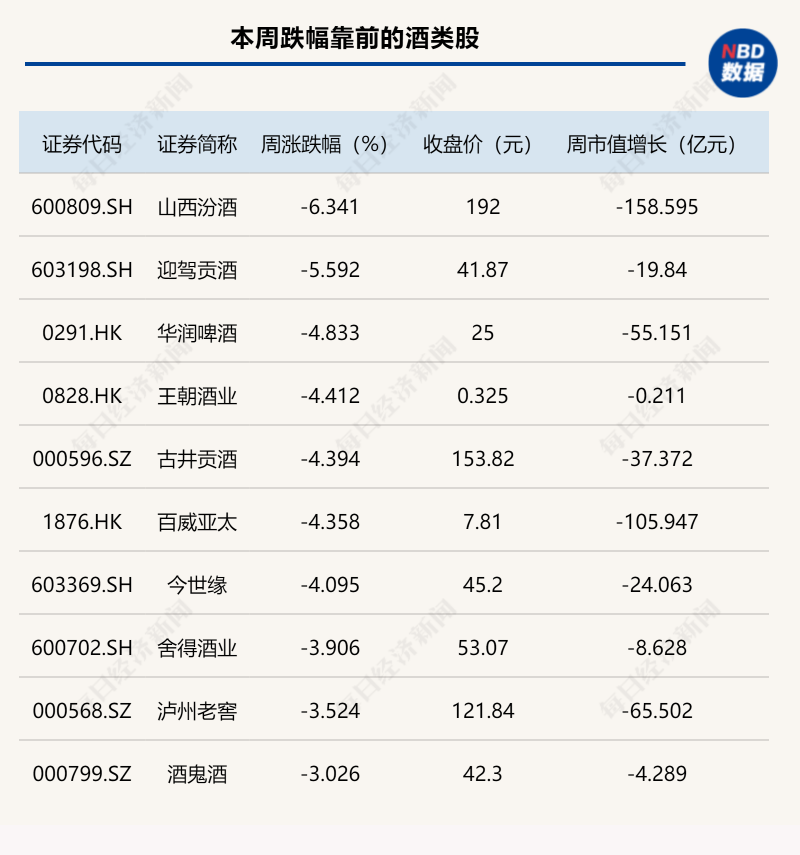美要与众不同，数字技术催生形体卫生运维新业态【卫生】风尚中国网