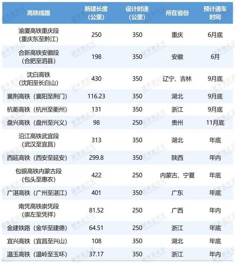 建业官方公布张外龙接任主帅职位 盼带队走出困境