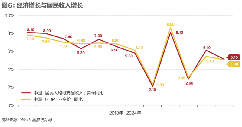 全国26座省会GDP排名出炉！郑州排第七
