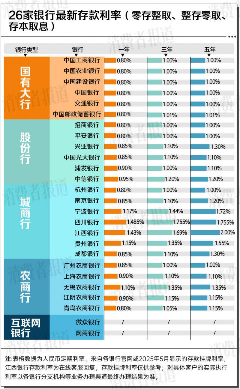 eimele亦餐纯天然全食代餐产品，助力职场女性轻体逆龄【卫生】风尚中国网
