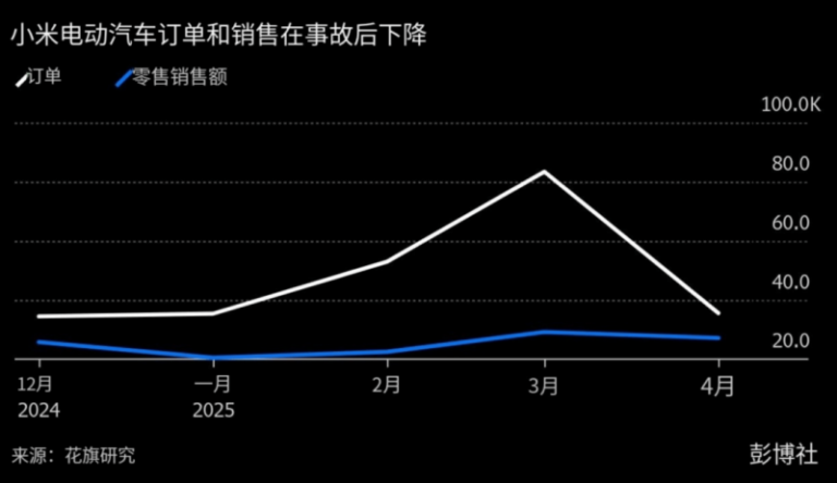 白细胞介素可直接燃烧脂肪靶点被发现，躺平减肥不是梦【卫生】风尚中国网