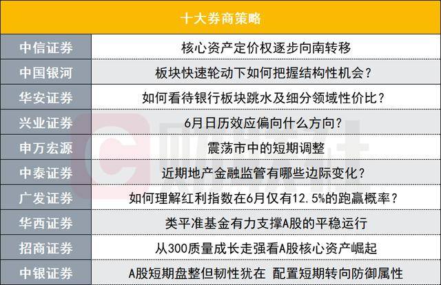 工地现191个墓葬 初步判定是春秋战政府族古墓群
