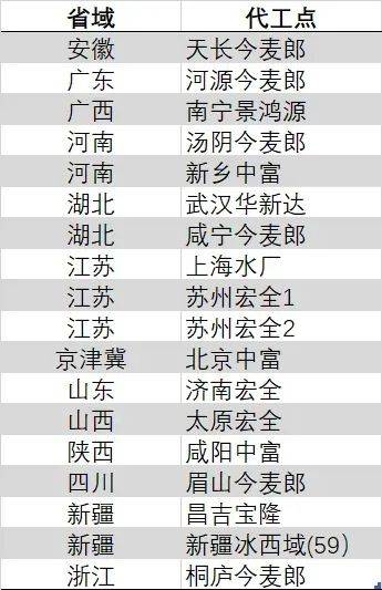 郑州迎来史上最严治超 将提升治超平台70处
