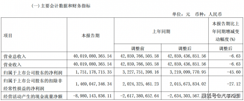 郑州走失的金刚鹦鹉被寻回 智力相当于两三岁儿童