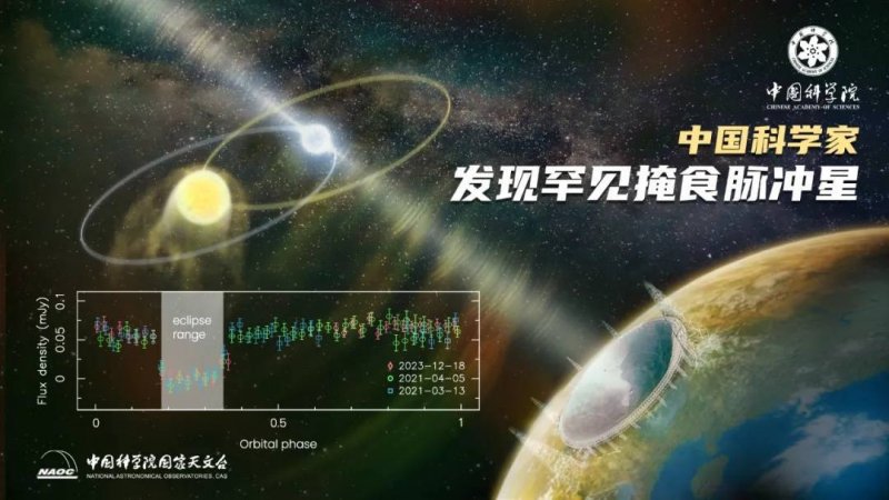 郑州地铁客运量破6亿人次