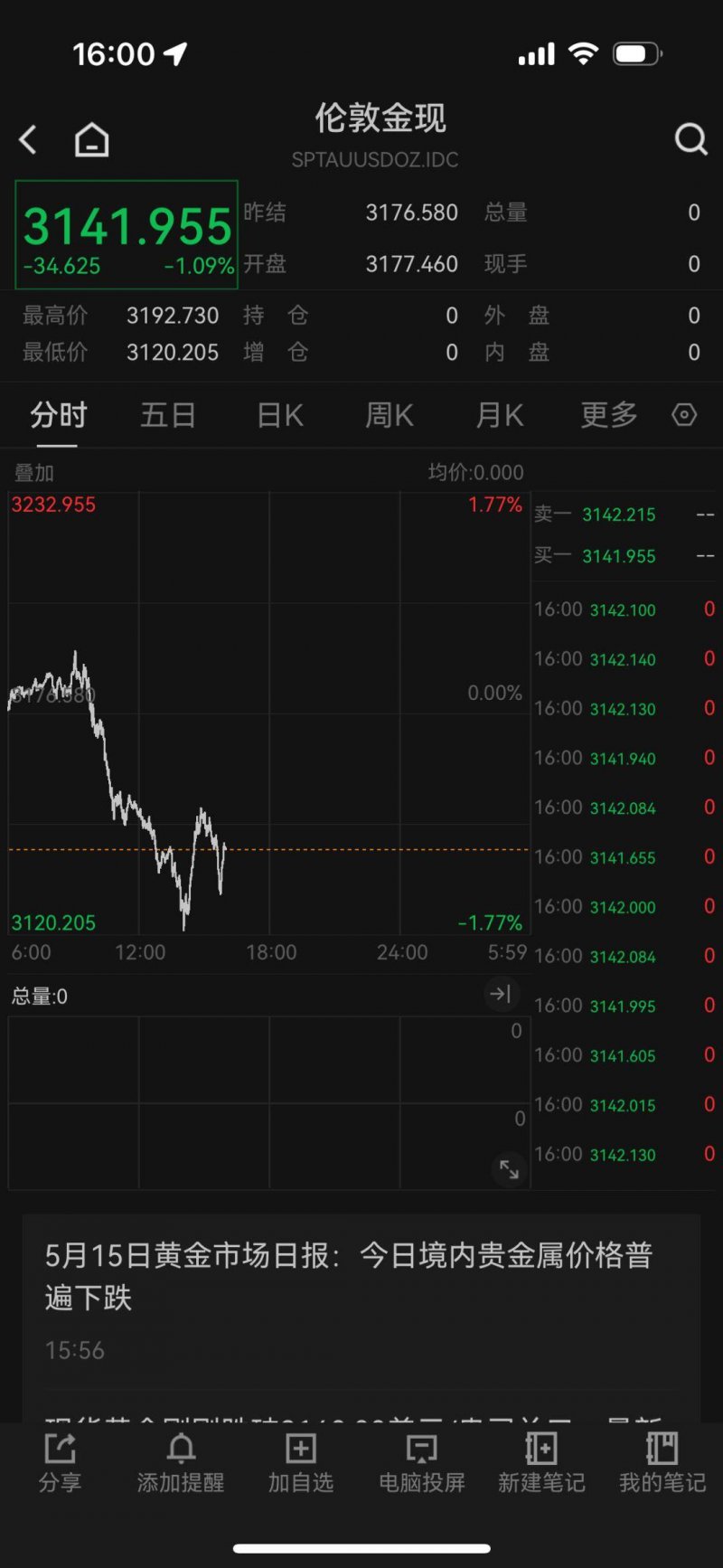 4月10日起新资源汽车“绿牌”将实现河南全涵盖