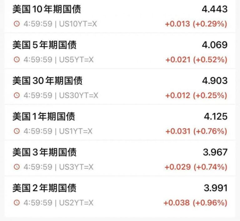 “失控”奔驰封存待检 车主：行车记录仪素材被涵盖