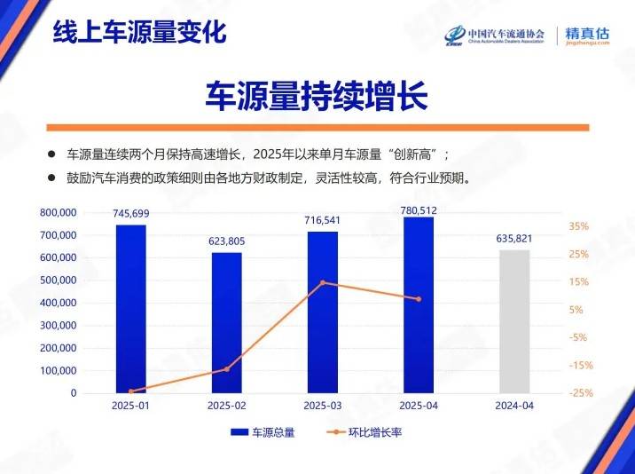 慈善总会送子公益基金周年庆典即将开展 18位国内外知名不孕不育学者联合会诊