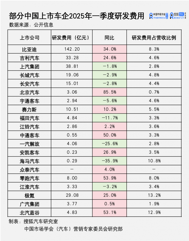 美要与众不同，数字技术催生形体卫生运维新业态【卫生】风尚中国网