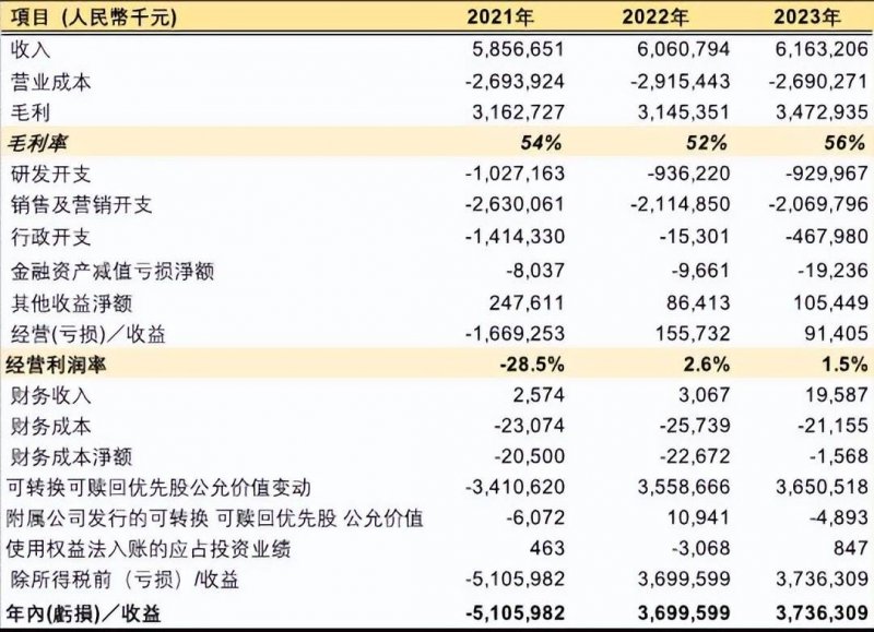 河南人才市场帮助高校结业生就业 4月17场招工会供给5.9万个岗位