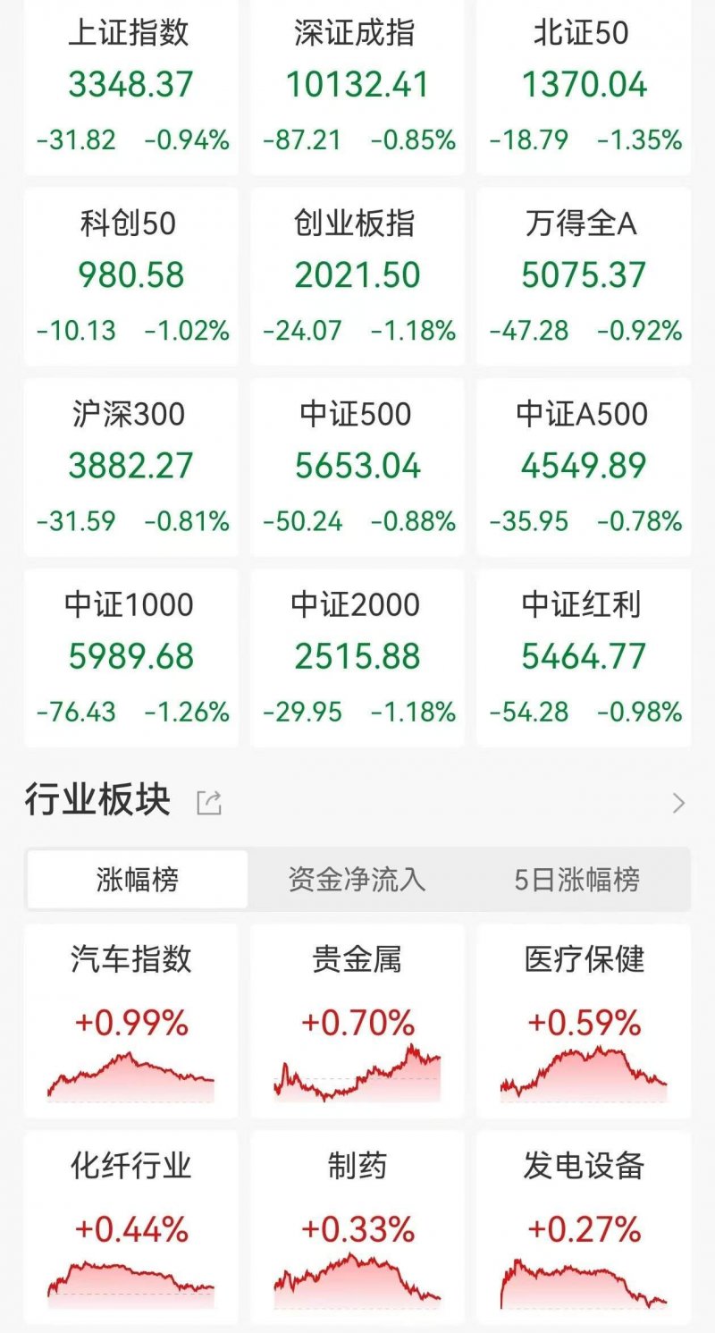核酸检查多久出结论  核酸检查结论会一直呈现吗 【卫生】风尚中国网