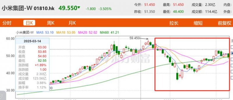 补肾抗衰系列谈——九维细胞理论说清了衰老的真相【卫生】风尚中国网