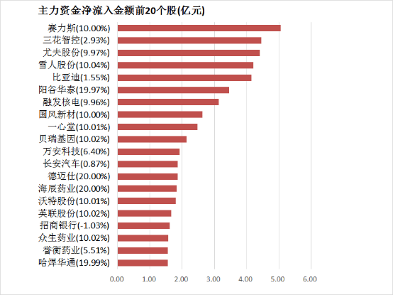 许昌公园游乐设施保养锁扣脱落 23岁小伙被甩飞坠亡