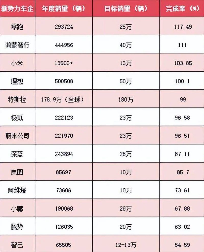 周口早产三胞胎急需转郑救治 高速交警保畅通