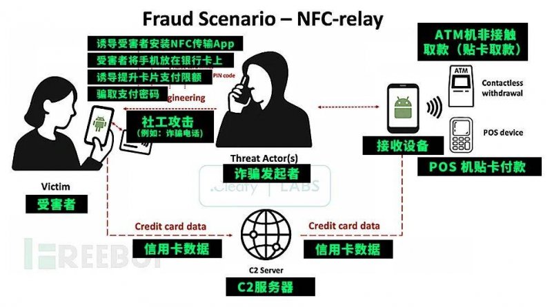 让鱼儿“活”在纸上——中国鱼拓名家谷冰侧记