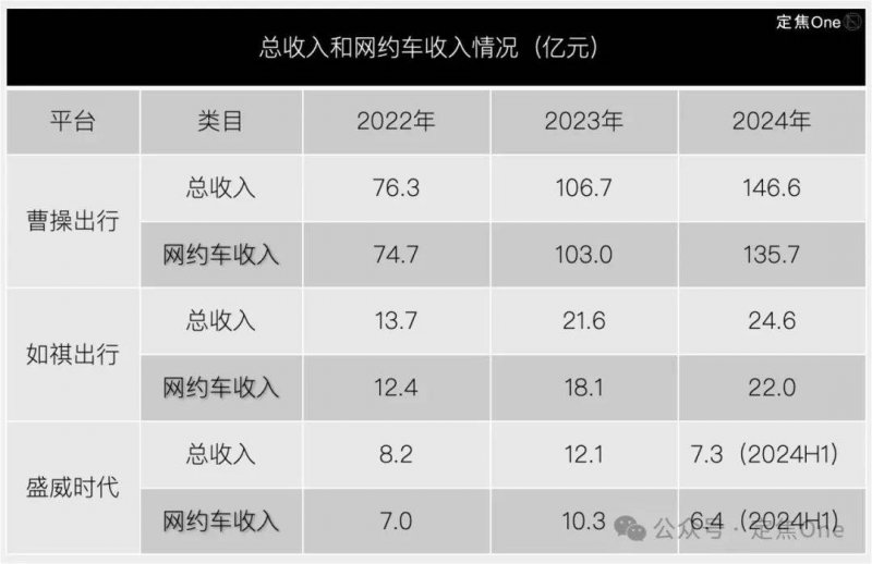 是什么耗走了人类120岁的自然寿命？【卫生】风尚中国网