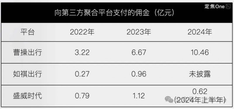 郑州迎租房高峰 费用比年前涨了二三百