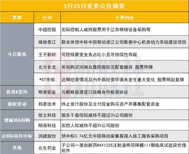 盖茨称自己的婚姻没有爱情——世界首富劈腿成性？【两性&情感】风尚中国网