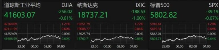 核酸检查多久出结论  核酸检查结论会一直呈现吗 【卫生】风尚中国网