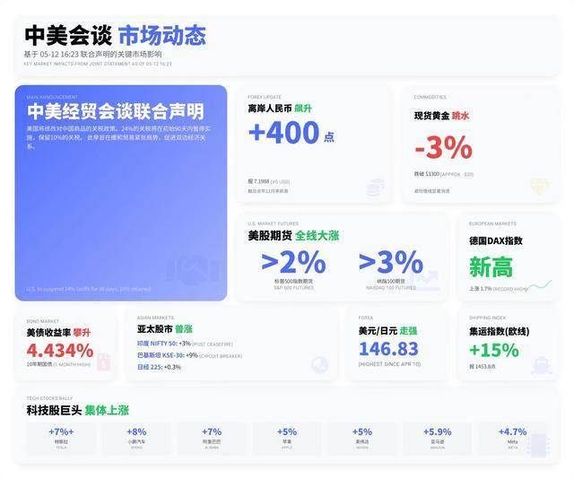提议妇科不好的女性补充益生菌！别不信！【卫生】风尚中国网